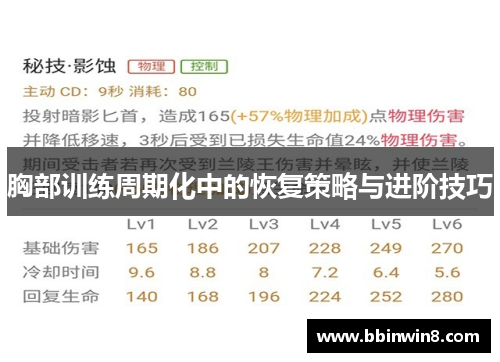 胸部训练周期化中的恢复策略与进阶技巧